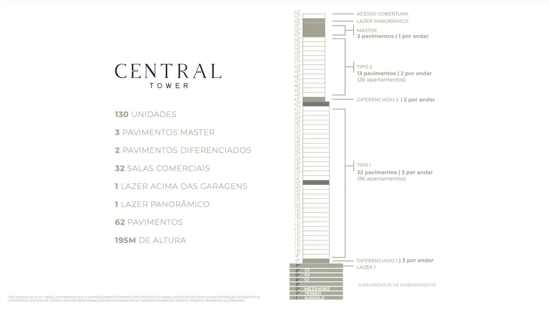 Central Tower: Luxury Apartment in Centro — photo 5