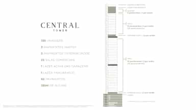 Central Tower: Luxury Apartment in Centro — photo 5