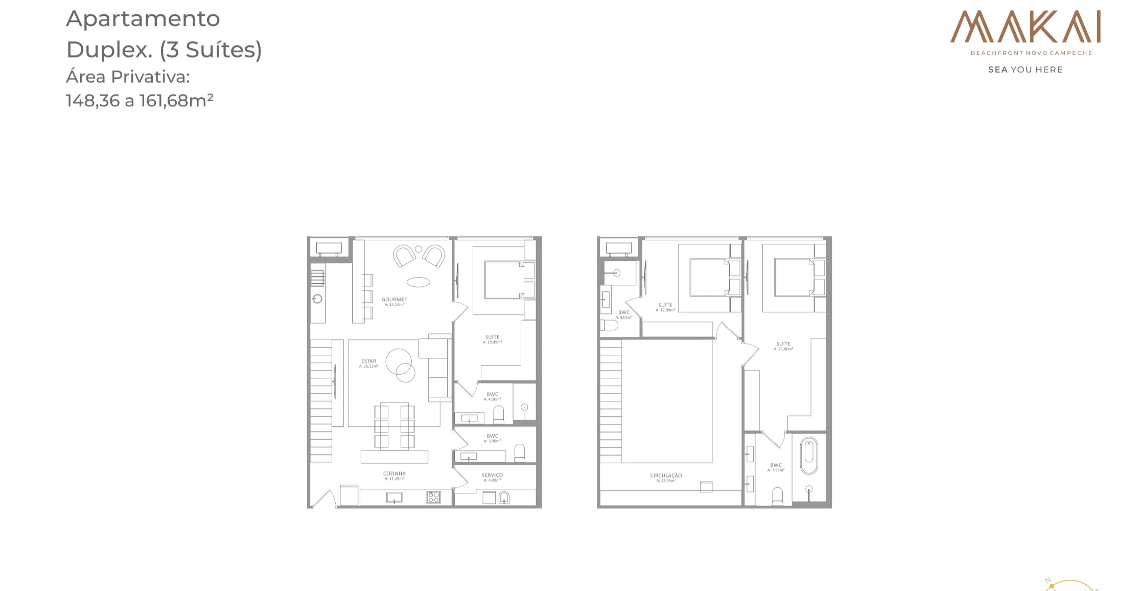 Makai Home Resort: Premium Penthouse in Florianópolis