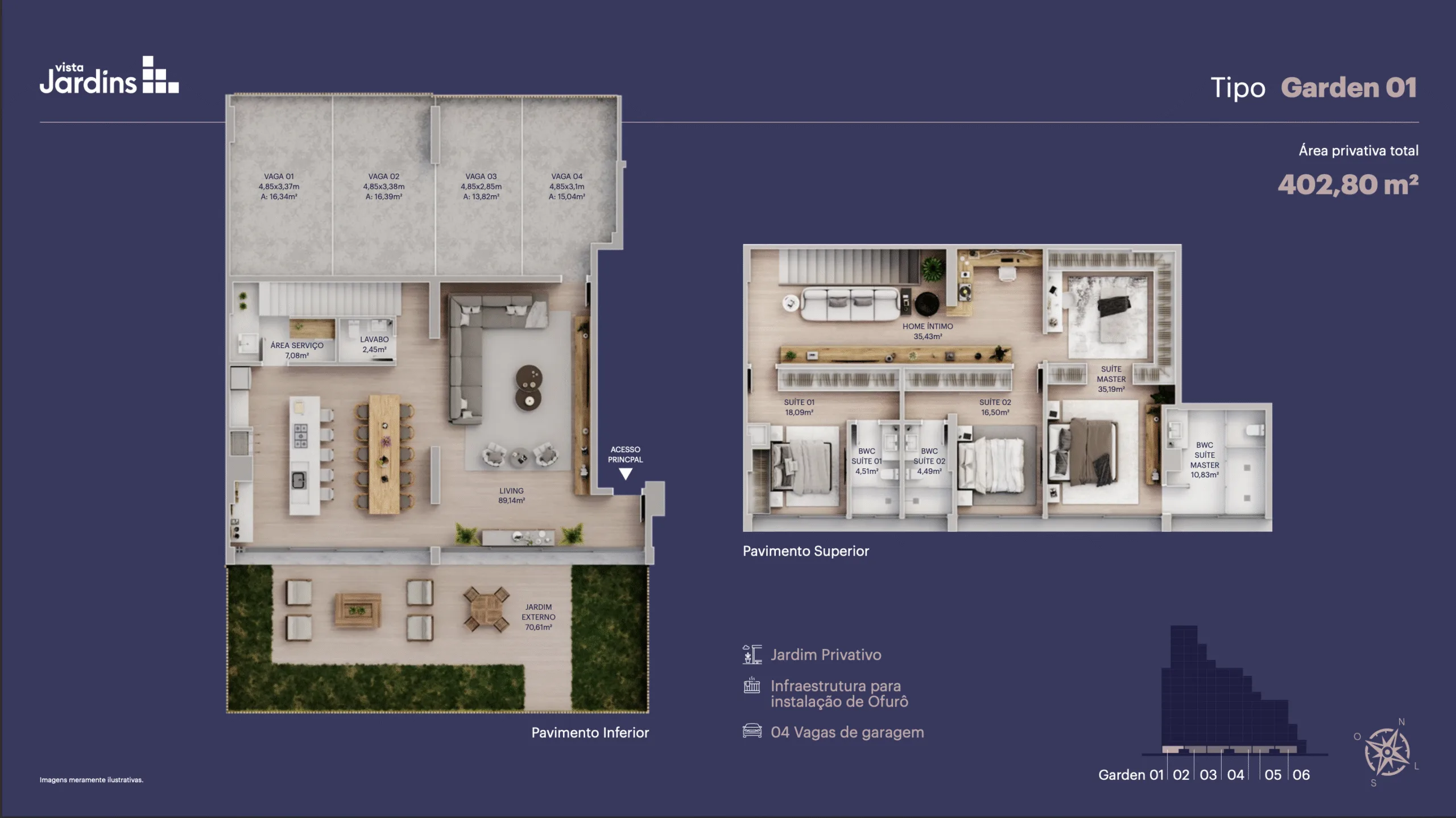 Vista Jardins: Luxury Apartments in Vivapark