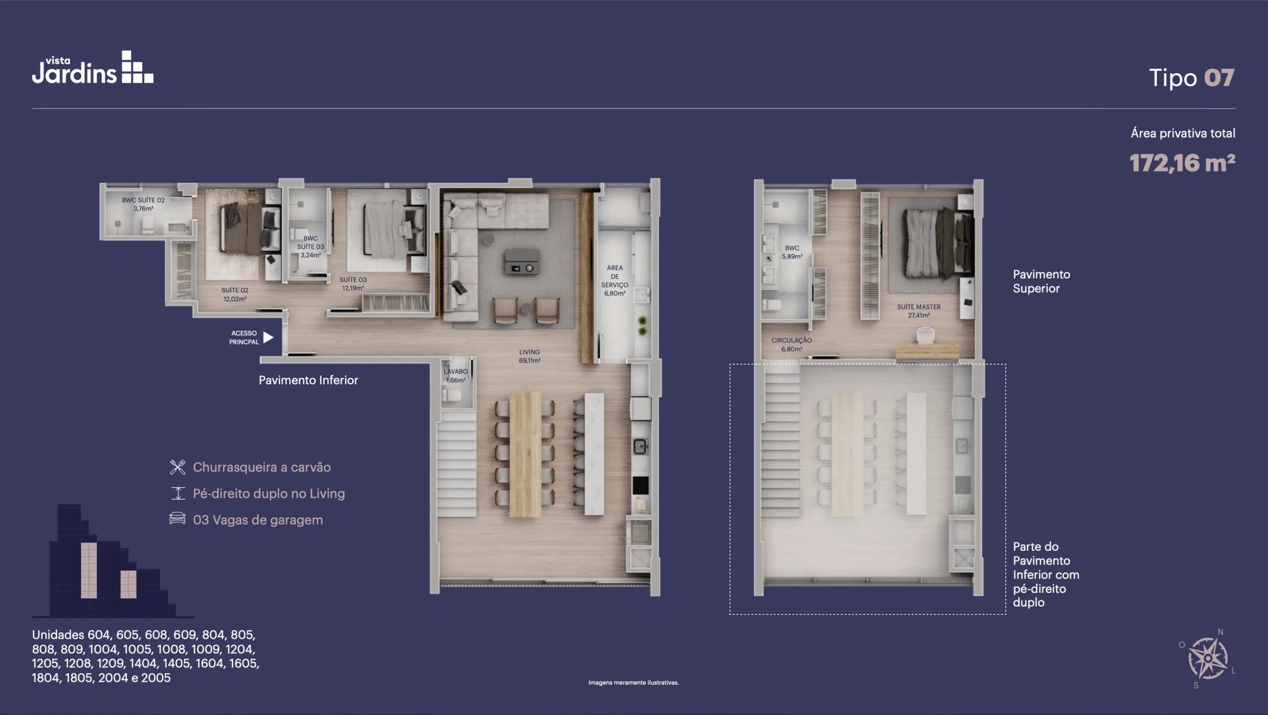 Vista Jardins: Luxury Apartments in Vivapark