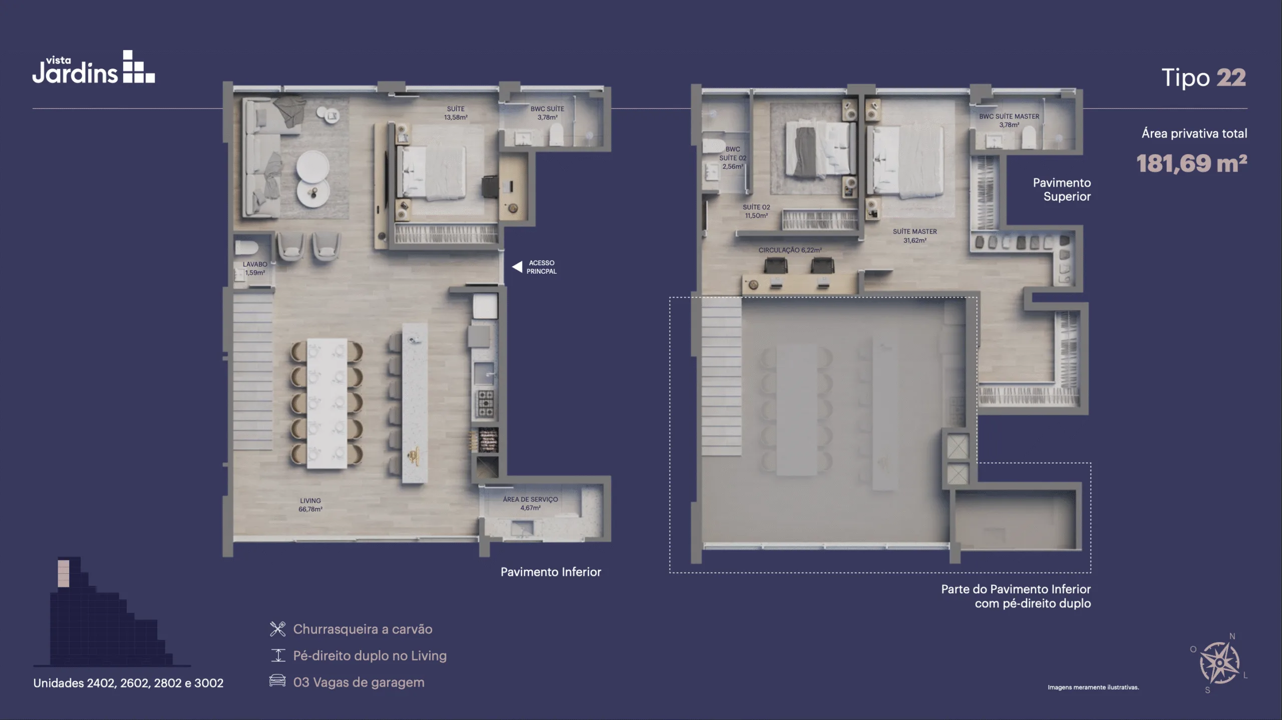 Vista Jardins: Luxury Apartments in Vivapark