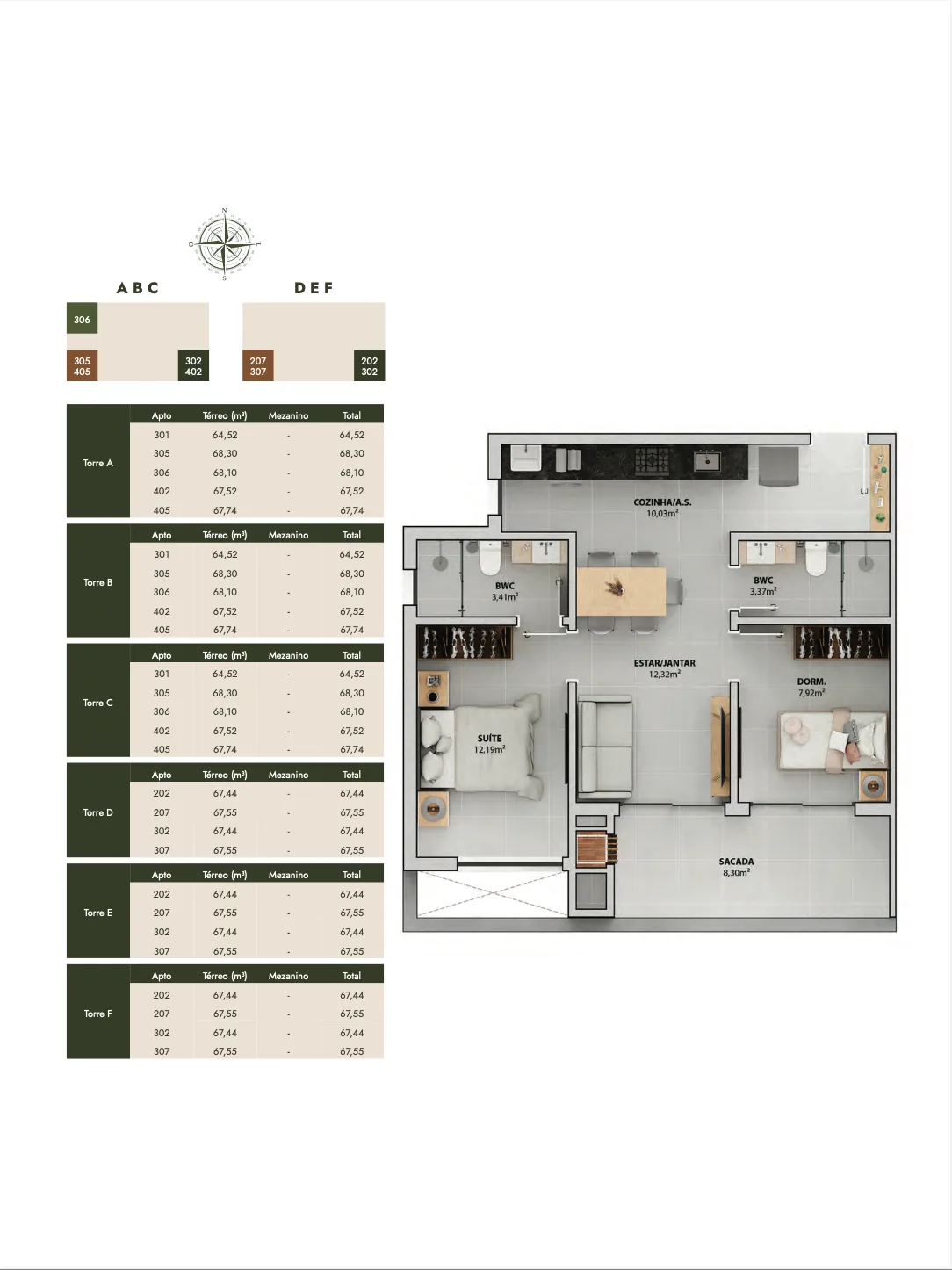 Bellomonte Residence: Premium Penthouse in Florianópolis