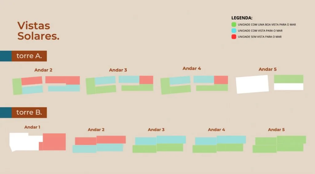 Upside Beach Studios: Contemporary Penthouse in Florianópolis - Florianópolis - Floor Plan 1 | Rocks Investments
