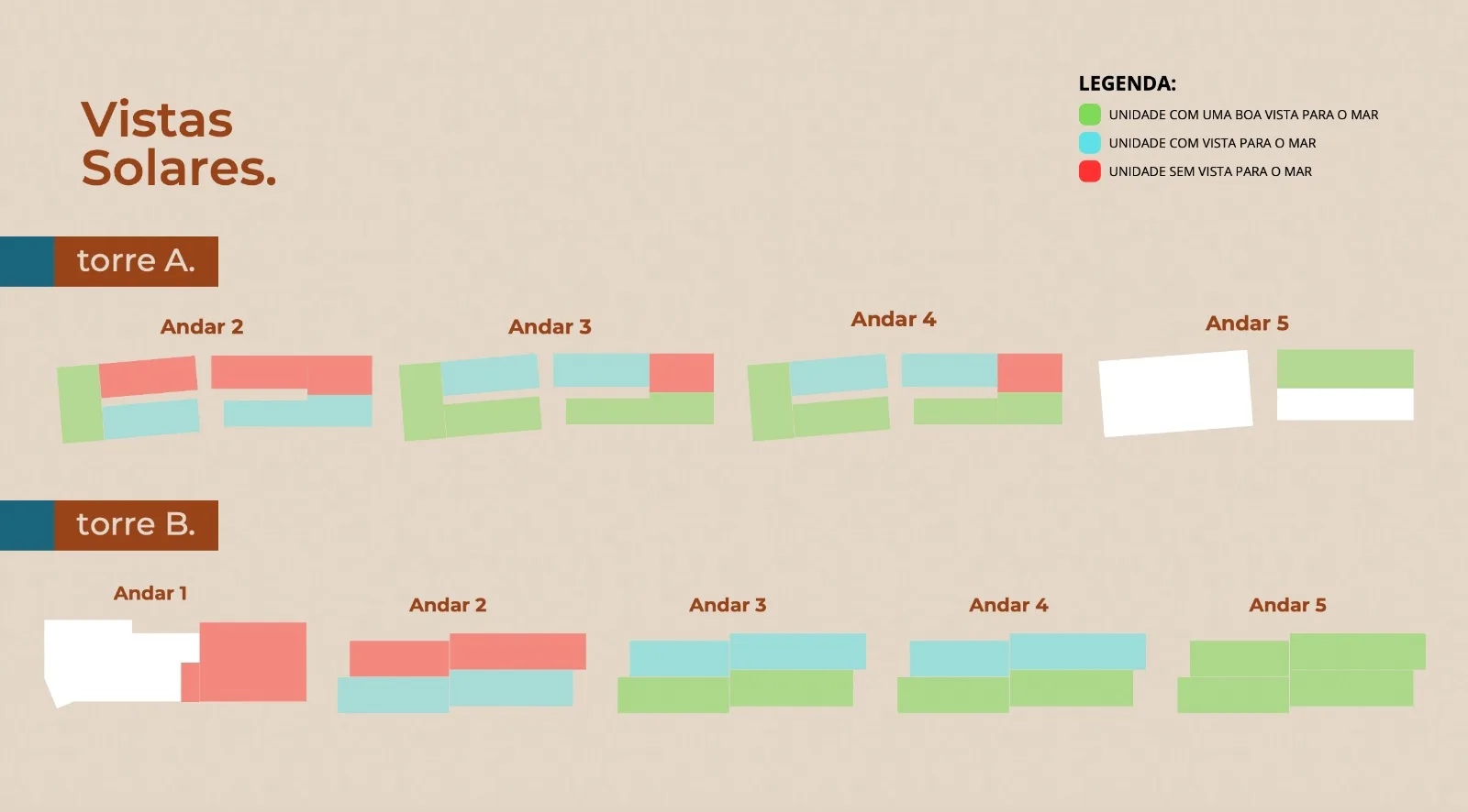 Upside Beach Studios: Contemporary Penthouse in Florianópolis