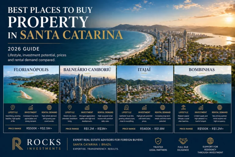 Best Places to Buy Property in Santa Catarina
